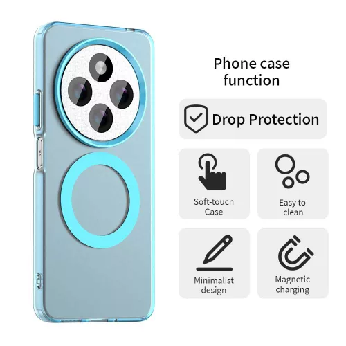 Techsuit - CandyCase MagSafe tok - Xiaomi Redmi 14C / Poco C75 - Kék