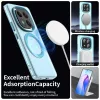 Techsuit - CandyCase MagSafe tok - Xiaomi Redmi Note 14 Pro+ 5G - Kék