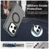 Techsuit - CandyCase MagSafe tok - Xiaomi Redmi Note 14 5G - Fekete