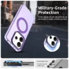Techsuit - CandyCase MagSafe tok - Xiaomi Redmi Note 14 5G - Lila