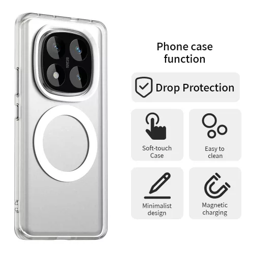 Techsuit - CandyCase MagSafe tok - Xiaomi Redmi Note 14 Pro 5G / Poco X7 - Fehér