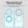Techsuit - CandyCase MagSafe tok - Xiaomi Redmi Note 14 Pro 5G / Poco X7 - Kék