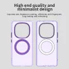 Techsuit - CandyCase MagSafe tok - Xiaomi Redmi Note 14 Pro 5G / Poco X7 - Lila