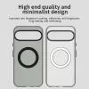Techsuit - CandyCase MagSafe tok - Google Pixel 10 / 10 Pro - Fekete