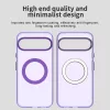 Techsuit - CandyCase MagSafe tok - Google Pixel 10 / 10 Pro - Lila