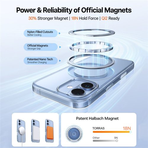 Torras - Ostand Pro MagSafe Series tok - iPhone 17 - Átlátszó