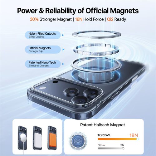 Torras - Ostand Pro MagSafe  Series tok - iPhone 17 Pro - Átlátszó