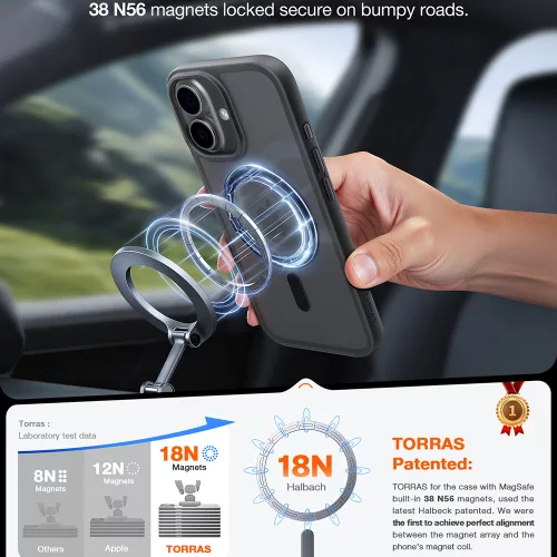 Torras - Guardian Magnetic Series - iPhone 17 - Black