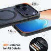 Torras - Guardian Magnetic Series - iPhone 17 Pro - Black