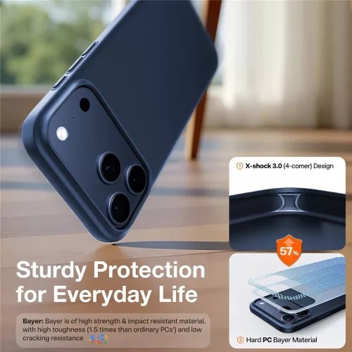 Torras - SlimFit MagSafe Series - iPhone 17 - Black