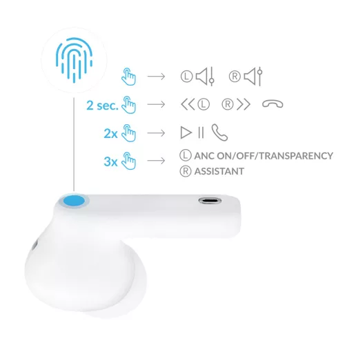 3mk - Vezeték nélküli fülhallgató LifePods - Bluetooth V5.3, ANC technológia, érintésvezérlés - fehér