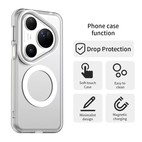 Techsuit - CandyCase MagSafe tok - Huawei Pura 80 Ultra - Fehér
