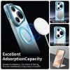 Techsuit - CandyCase MagSafe tok - Huawei Pura 80 Ultra - Kék
