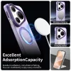 Techsuit - CandyCase MagSafe tok - Huawei Pura 80 Ultra - Lila