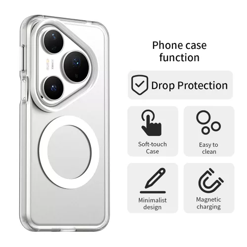 Techsuit - CandyCase MagSafe tok - Huawei Pura 80 Pro - Fehér