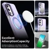 Techsuit - CandyCase MagSafe tok - Oppo A5 4G / A5 5G / A5m 4G - Lila