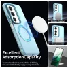 Techsuit - CandyCase MagSafe tok - Xiaomi Redmi 15 4G / Redmi 15 5G - Kék