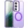 Techsuit - CandyCase MagSafe tok - Xiaomi Redmi 15 4G / Redmi 15 5G - Lila