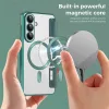 Techsuit - SmartMag kinyitható tok - Samsung Galaxy S26 - Zöld