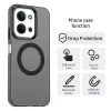 Techsuit - CandyCase MagSafe tok - Xiaomi Redmi 15C 4G / Redmi 15C 5G / Poco C85 4G - Fekete