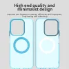 Techsuit - CandyCase MagSafe tok - Xiaomi Redmi 15C 4G / Redmi 15C 5G / Poco C85 4G - Kék