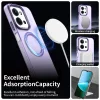 Techsuit - CandyCase MagSafe tok - Xiaomi Redmi 15C 4G / Redmi 15C 5G / Poco C85 4G - Lila