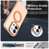 Techsuit - CandyCase MagSafe tok - Xiaomi Redmi 15C 4G / Redmi 15C 5G / Poco C85 4G - Narancssárga