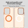Techsuit - CandyCase MagSafe tok - Xiaomi Redmi 15C 4G / Redmi 15C 5G / Poco C85 4G - Narancssárga