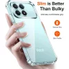 Techsuit - Shockproof Átlátszó Ütésálló Szilikon tok - Xiaomi Poco F8 Ultra - Átlátszó