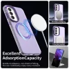 Techsuit - CandyCase MagSafe tok - Samsung Galaxy A57 5G - Lila