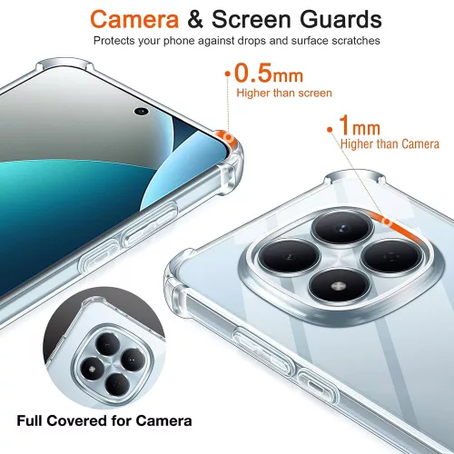 Techsuit - Shockproof Átlátszó Ütésálló Szilikon tok - Xiaomi Redmi Note 15 Pro 4G - Átlátszó