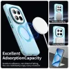 Techsuit - CandyCase MagSafe tok - Xiaomi Redmi Note 15 Pro+ 5G / Poco M8 Pro 5G - Kék