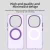 Techsuit - CandyCase MagSafe tok - Xiaomi Redmi Note 15 5G / Note 15 4G / Poco M8 5G - Lila