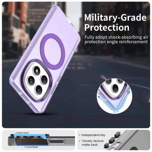 Techsuit - CandyCase MagSafe tok - Xiaomi Redmi Note 15 5G / Note 15 4G / Poco M8 5G - Lila