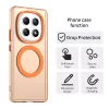 Techsuit - CandyCase MagSafe tok - Xiaomi Redmi Note 15 5G / Note 15 4G / Poco M8 5G - Narancssárga