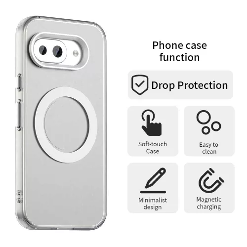 Techsuit - CandyCase MagSafe tok - Google Pixel 10a - Fehér