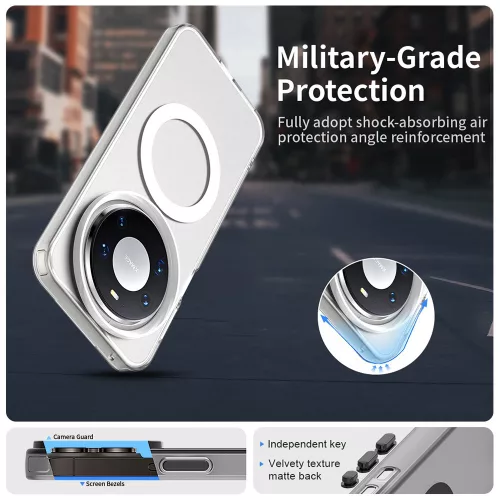 Techsuit - CandyCase MagSafe - Huawei Mate 80 Pro - White