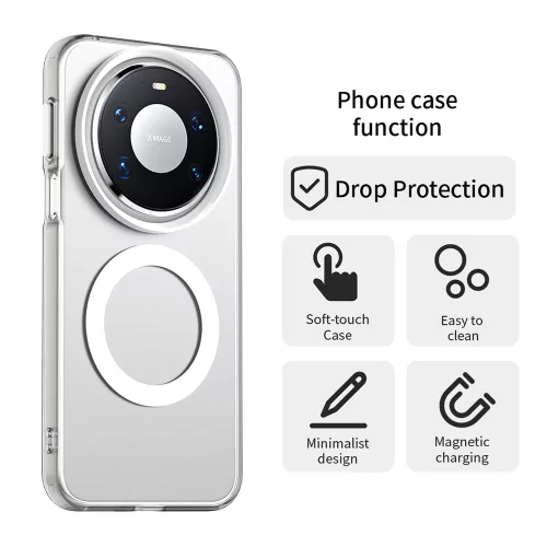 Techsuit - CandyCase MagSafe tok - Huawei Mate 80 Pro - Fehér