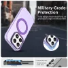 Techsuit - CandyCase MagSafe tok - Xiaomi 17 - Lila