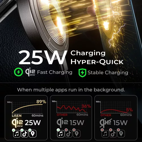 Lisen - Autós tartó with Wireless Charger W608 Pro (YL0225090001) - Tapadókorong, 25W, Qi2.2 - Black