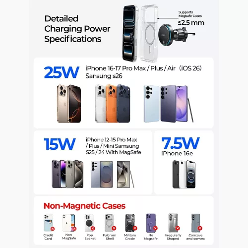 Lisen - Autós tartó with Wireless Charger W116 (YL0225060018) - Szellőzőrácsra / Műszerfalra, with Cooling Fan, 25W, Qi2.2 - Black