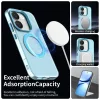 Techsuit - CandyCase MagSafe tok - Xiaomi Poco X8 Pro - Kék