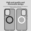 Techsuit - CandyCase MagSafe tok - Xiaomi Poco X8 Pro Max - Fekete