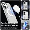 Techsuit - CandyCase MagSafe tok - Xiaomi Poco X8 Pro Max - Fehér