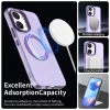 Techsuit - CandyCase MagSafe tok - Xiaomi Poco X8 Pro Max - Fehér