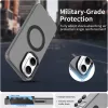 Techsuit - CandyCase MagSafe tok - Xiaomi Poco F7 - Fekete
