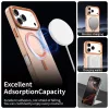 Techsuit - CandyCase MagSafe - iPhone 18 Pro / iPhone 17 Pro - Orange