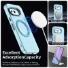 Techsuit - CandyCase MagSafe - Google Pixel 10a - Blue