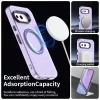 Techsuit - CandyCase MagSafe - Google Pixel 10a - Purple