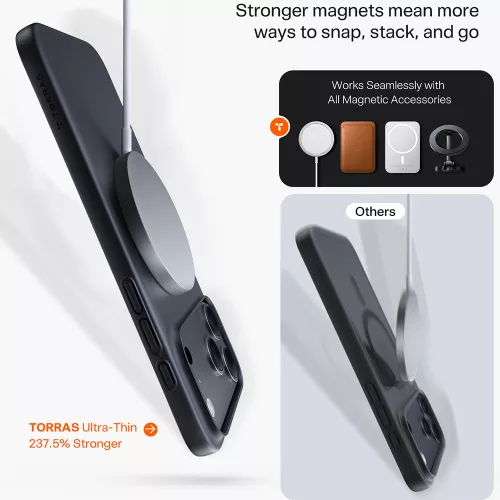 Torras - OriginFit-Mag Series - iPhone 18 Pro Max / iPhone 17 Pro Max - Black